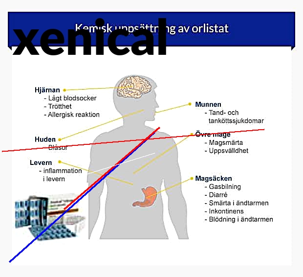 Acheter xenical suisse